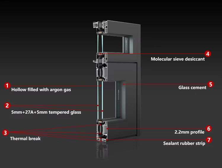 swing door system Details