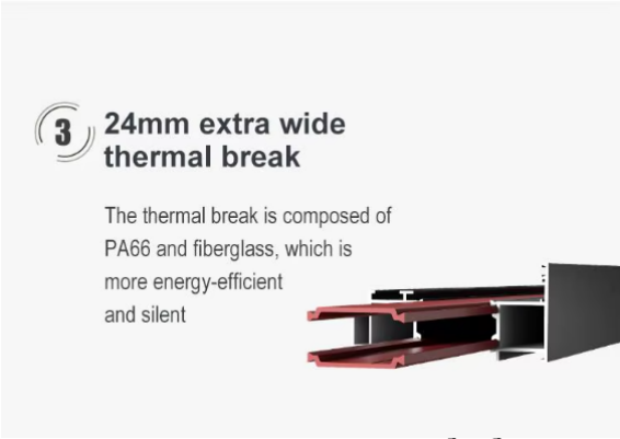 24mm Thermal Break Strip