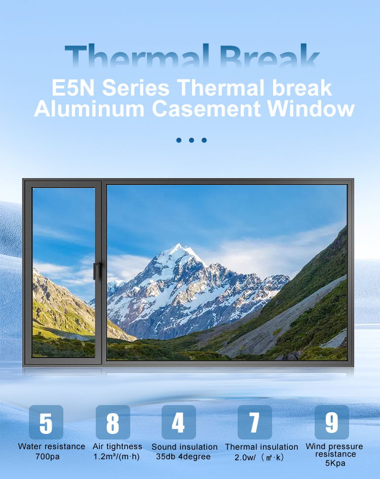 Understanding the Role of Climate in Window Performance