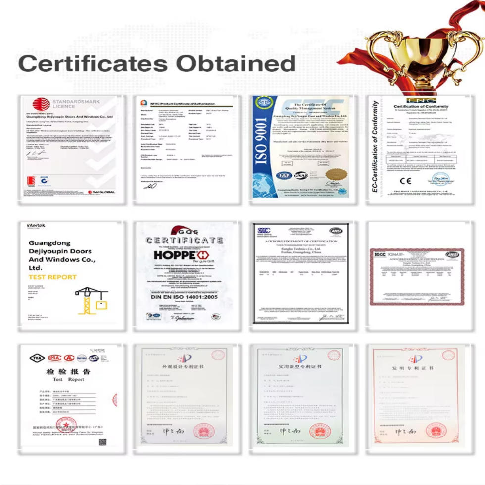 Project compliance support