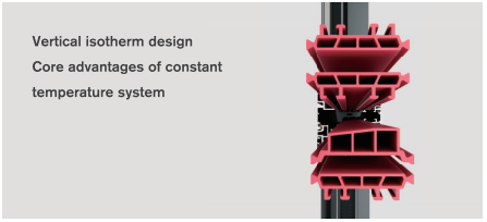 Thermal Insulation & Anti-Condensation