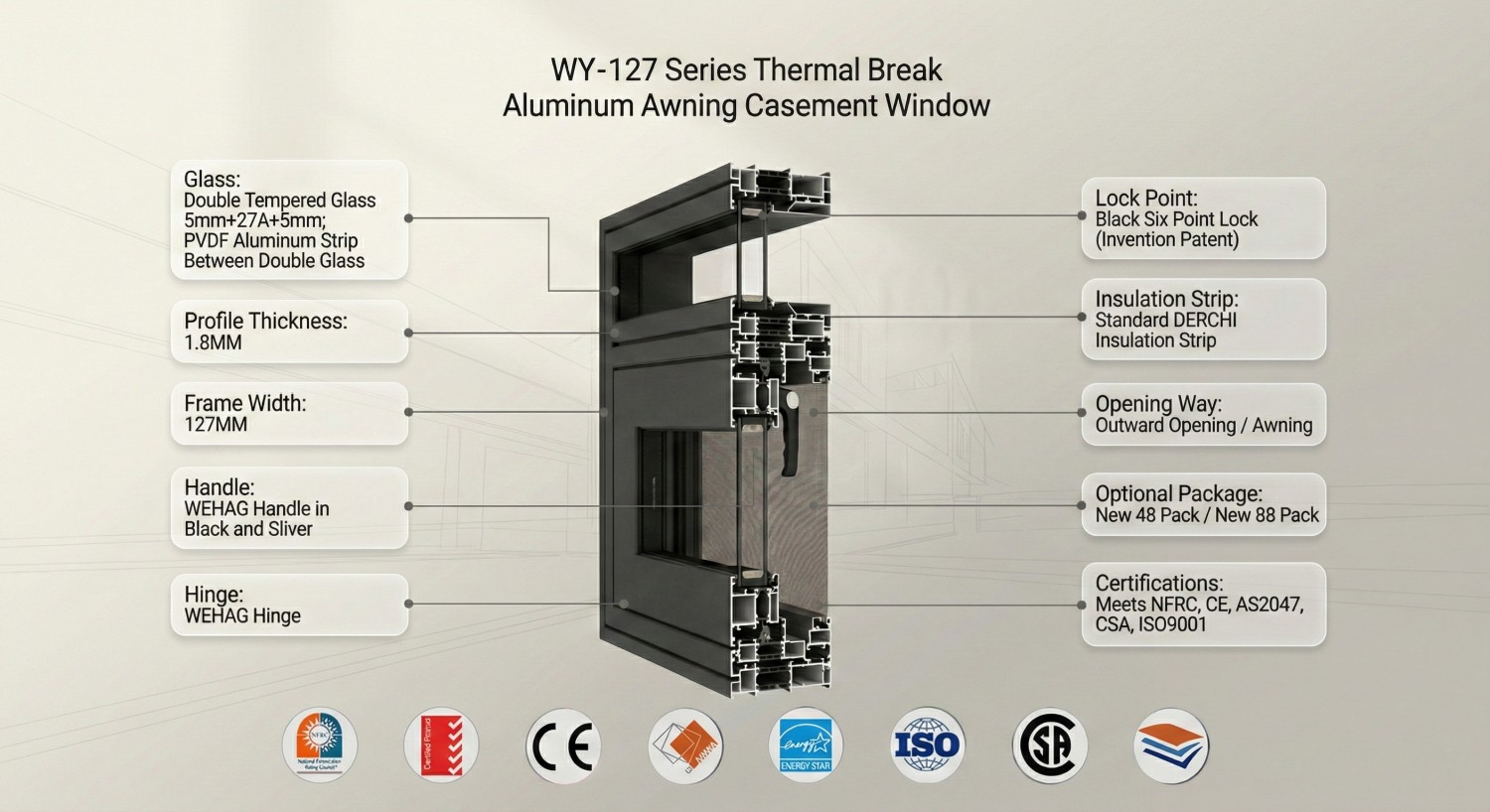 WY-127 Series Aluminum Casement Window