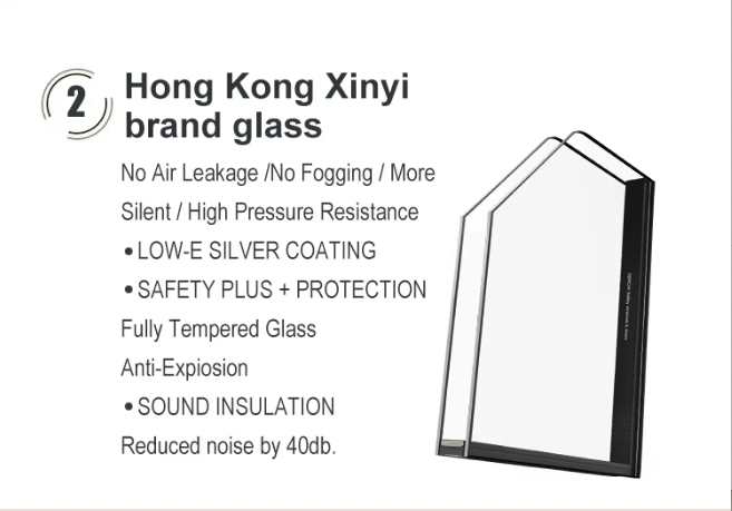 R8Y Glass Technology
