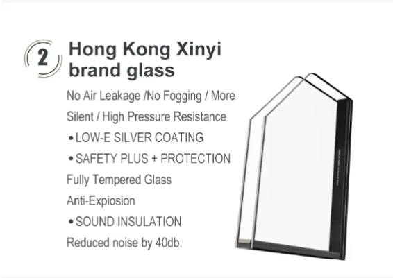 Xinyi Low-E Glass System