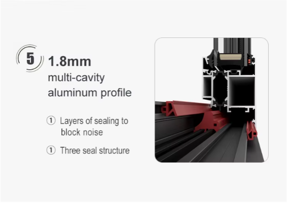 1.8mm Multi Cavity Profiles