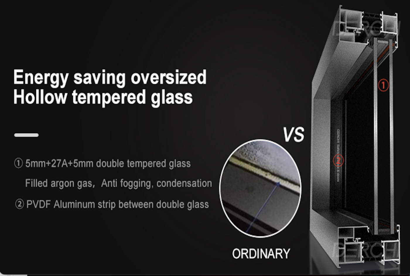 Energy-Saving Insulated Glass