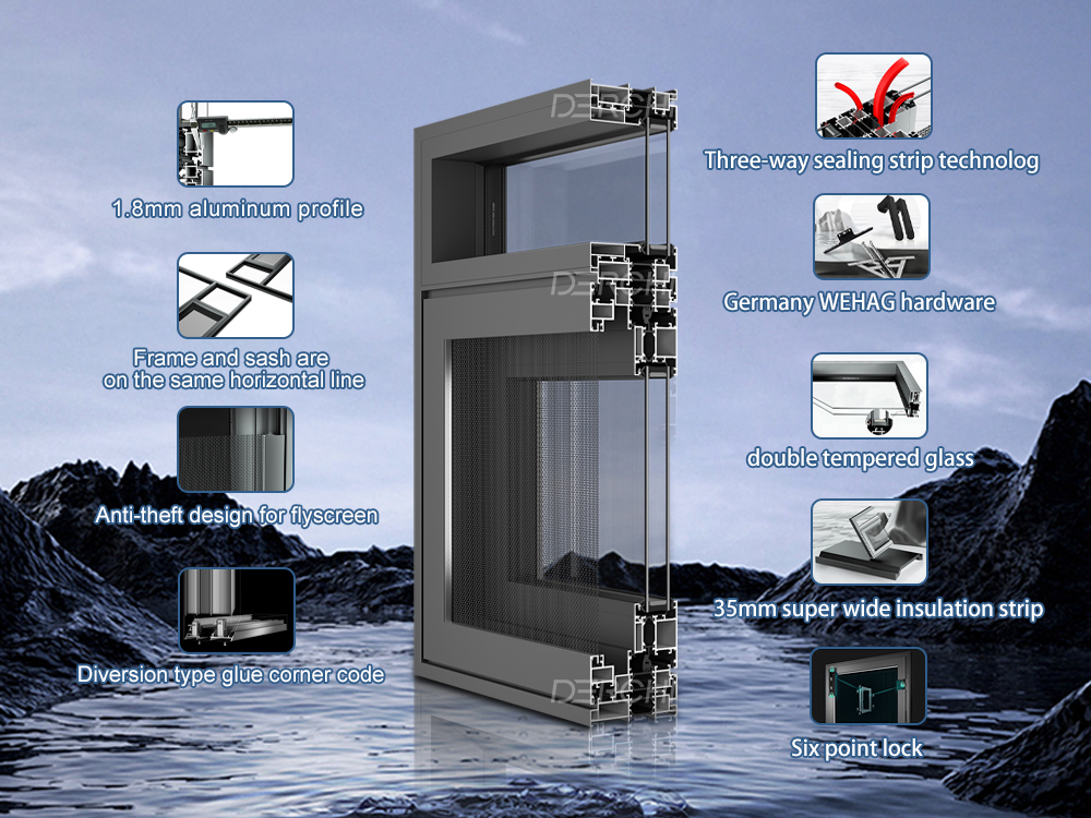 R8Y casement window Structural Design