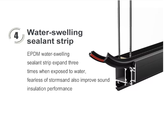 Water Swelling EPDM Seal
