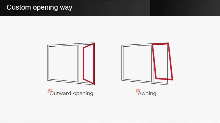 Custom Opening Ways for Y103 Casement Windows