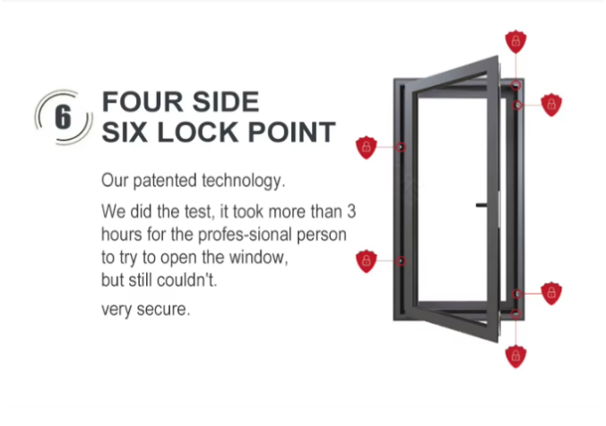Four-side six lock points