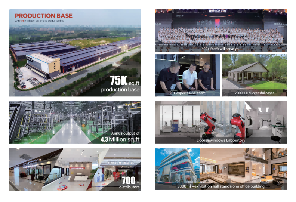 Why Choose DERCHI Indoor Folding Doors Solutions