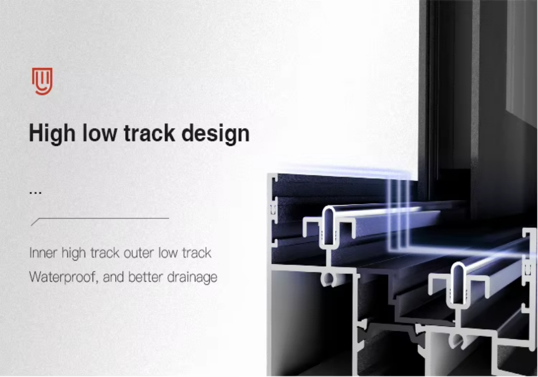 Step-Down Dual Track Drainage