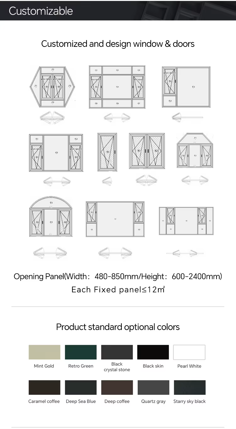 Customization Options for WN-94(N4) Insulated Inswing Casement Window