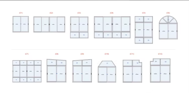 Custom Style Configurations for the 63 Series