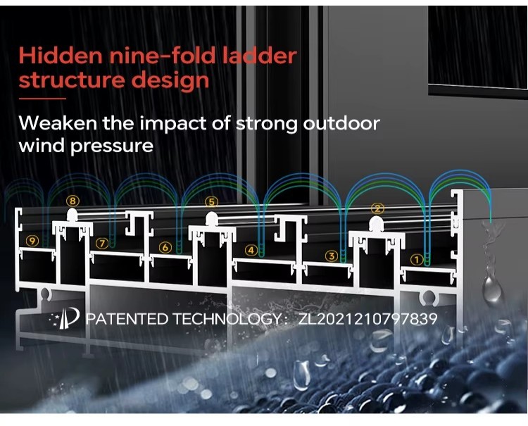 Hidden nine-step stepped structure