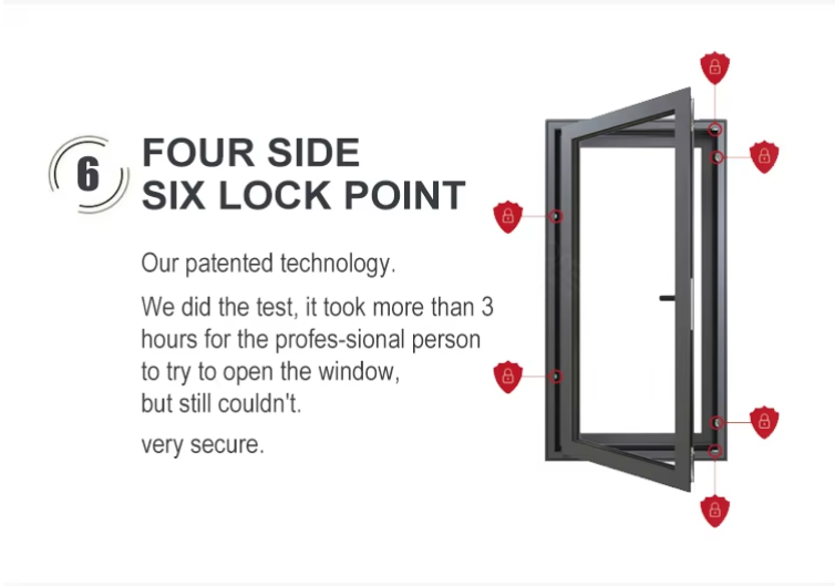 Six-Point Security Locking