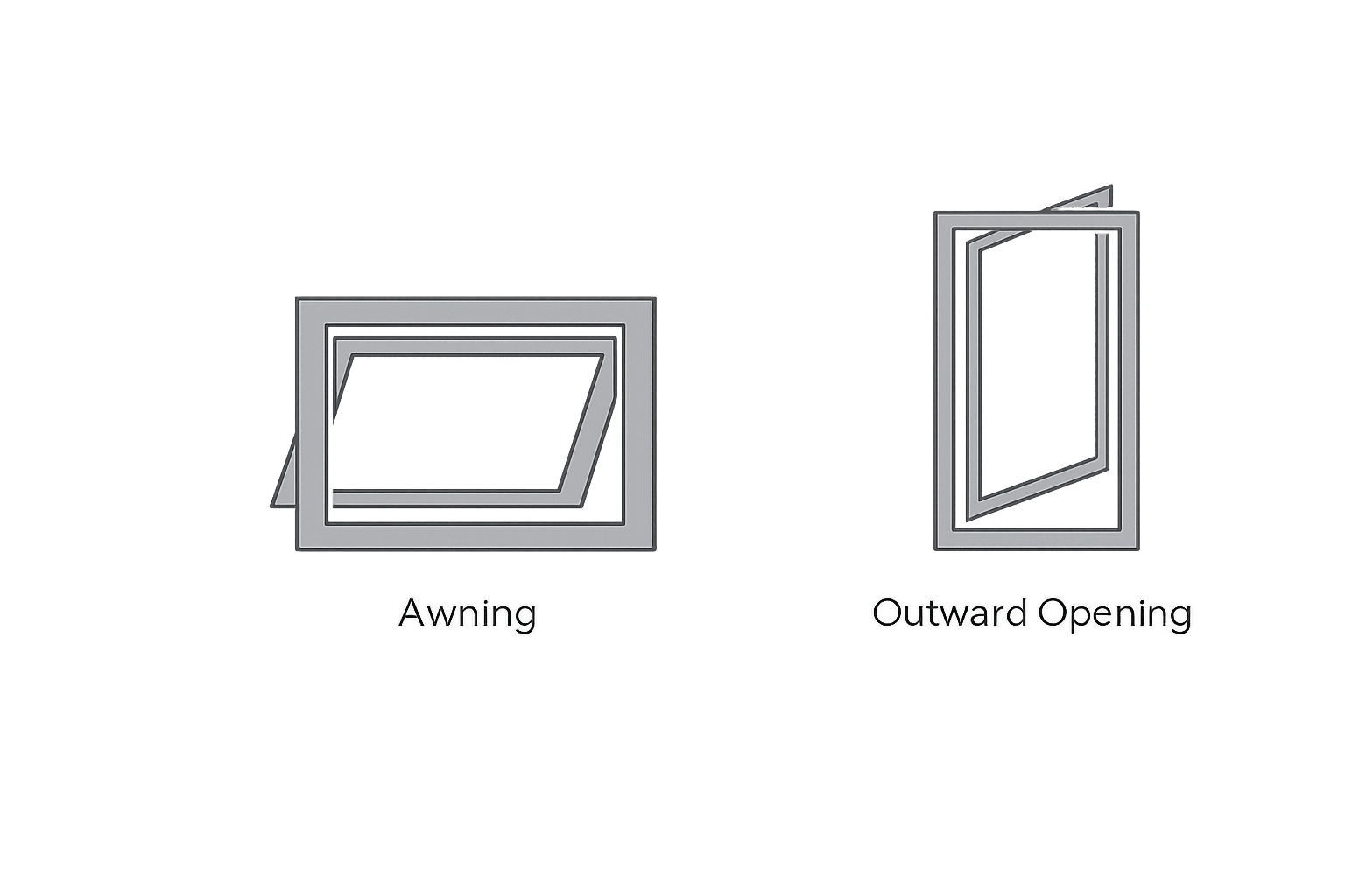 Opening Type Options for Y100 Casement window