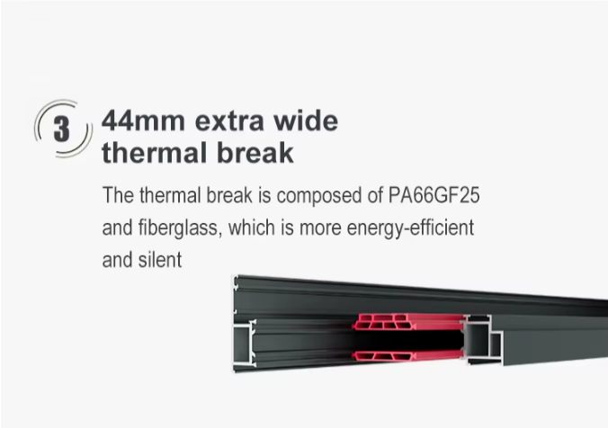 44mm extra-wide thermal break