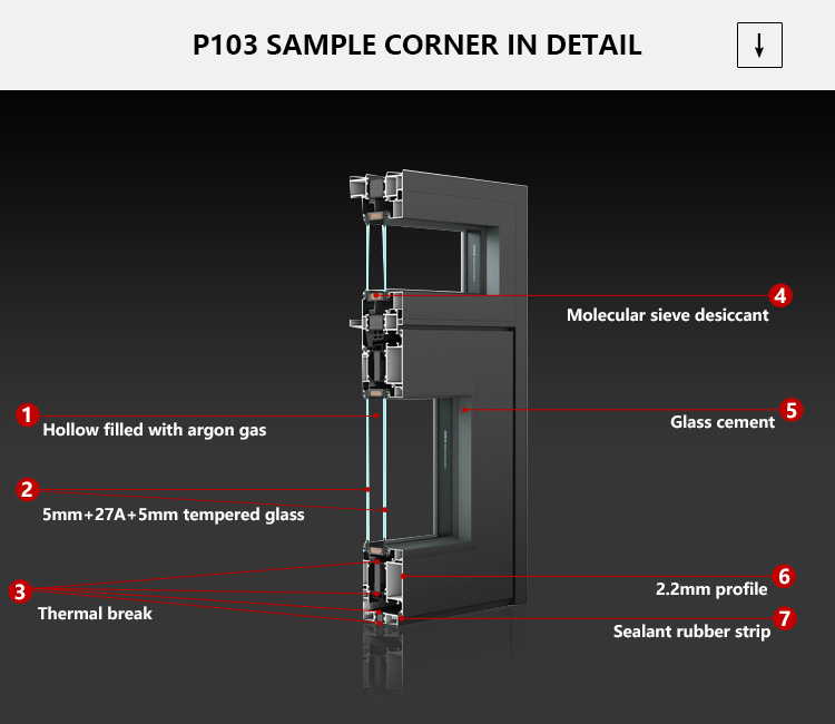 China P103 Series Swing Door Solutions