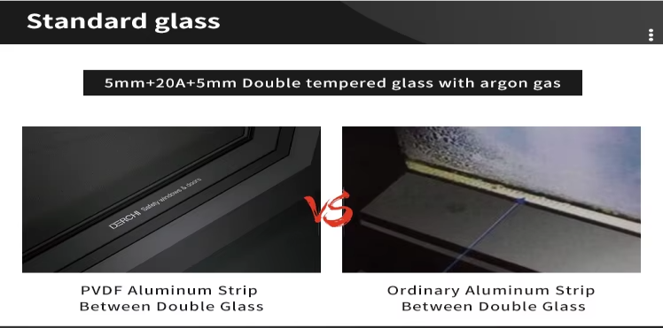 Glass Configuration & Insulation