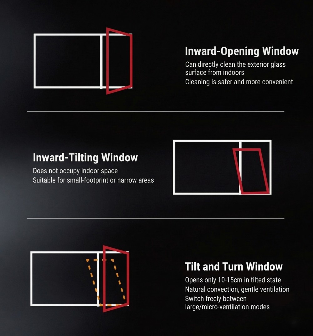 Haalli baniinsaa adda addaa foddaawwan gara keessaatti banuuf gargaaru
