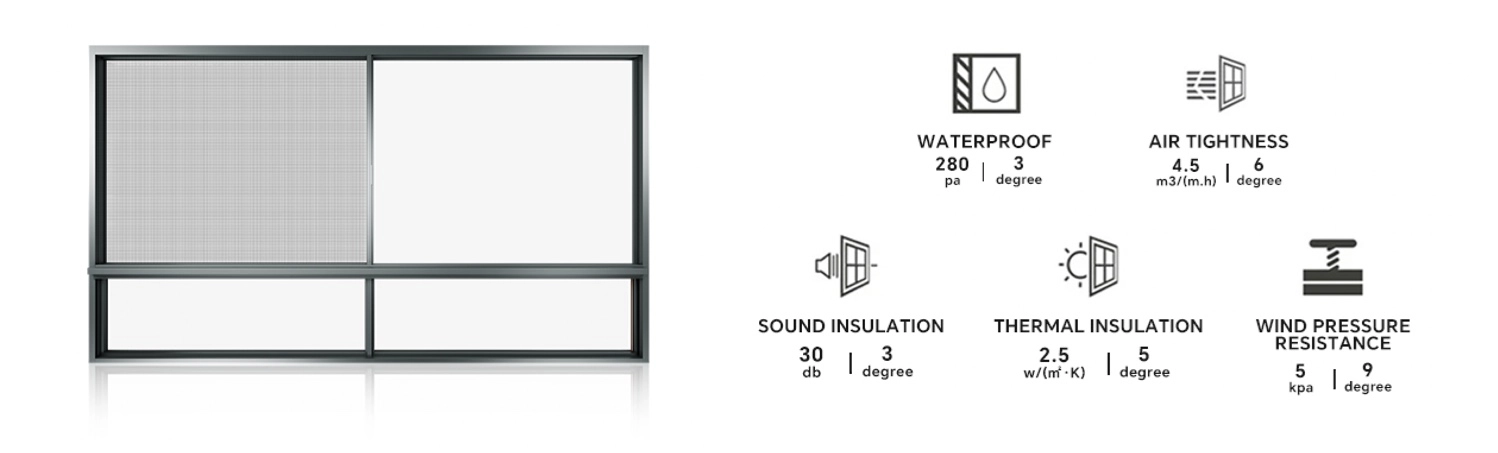 sliding glass windows performance