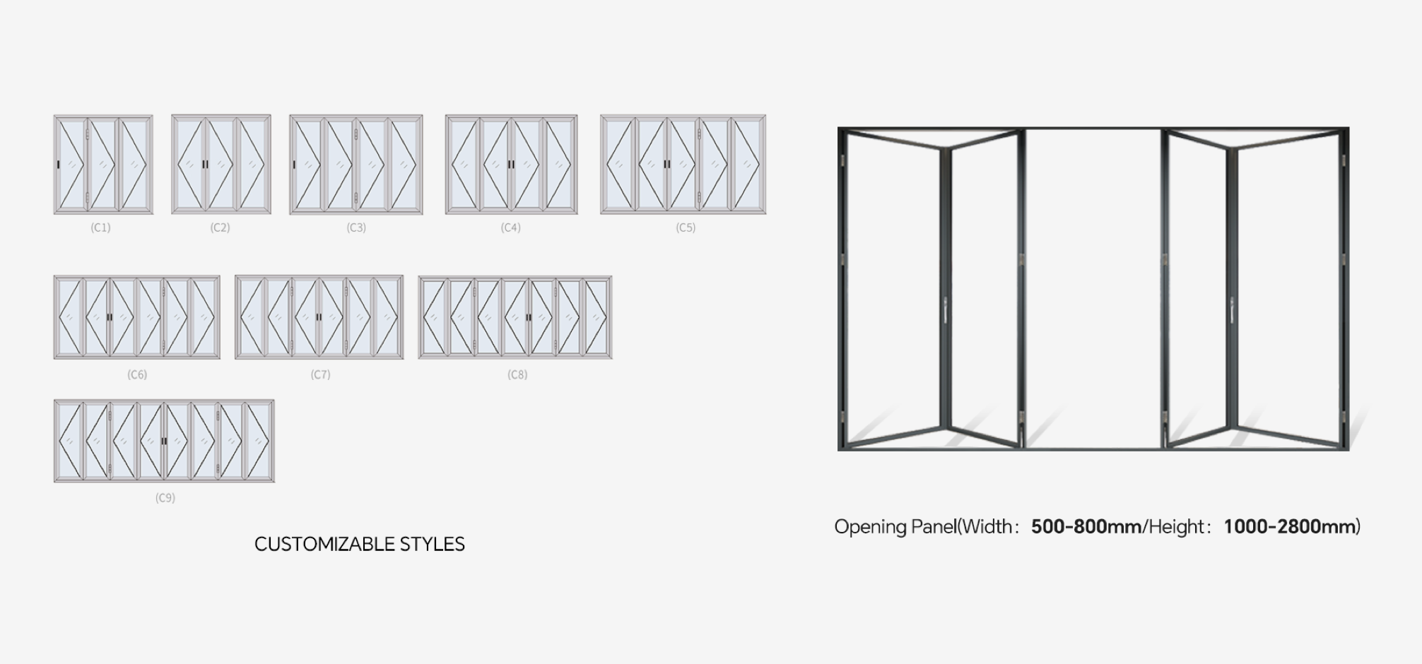 Standard Bifold Door Dimensions