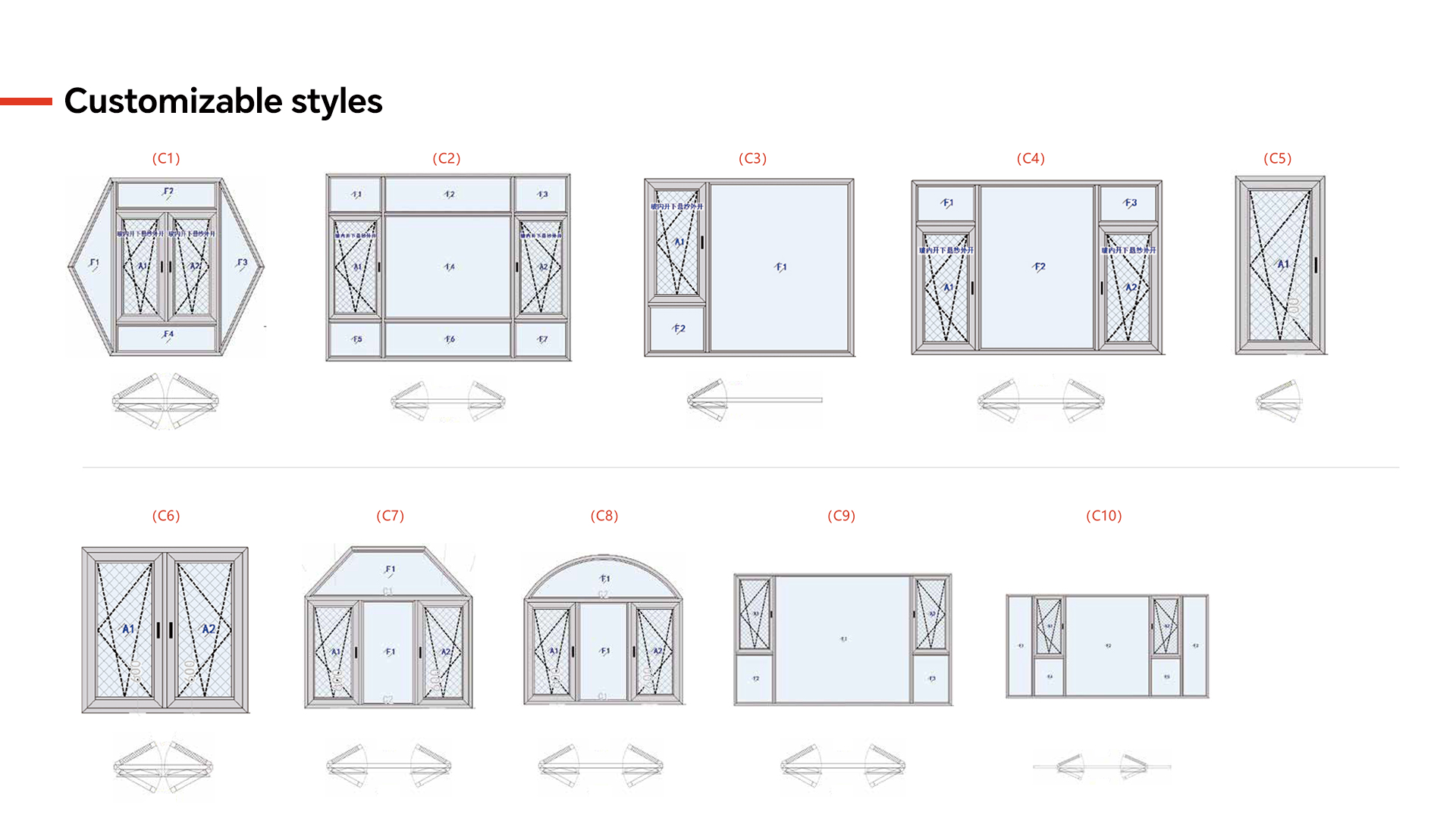 Style Customization