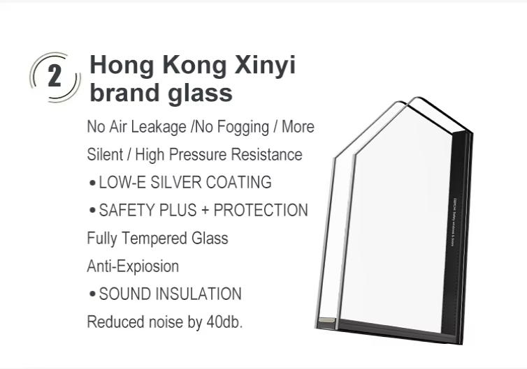 Premium Double Glazing