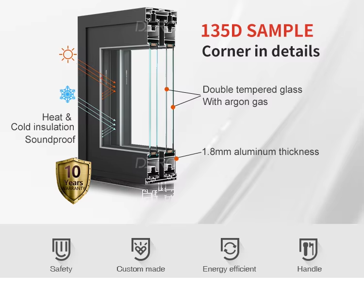 135D推拉门优势说明图