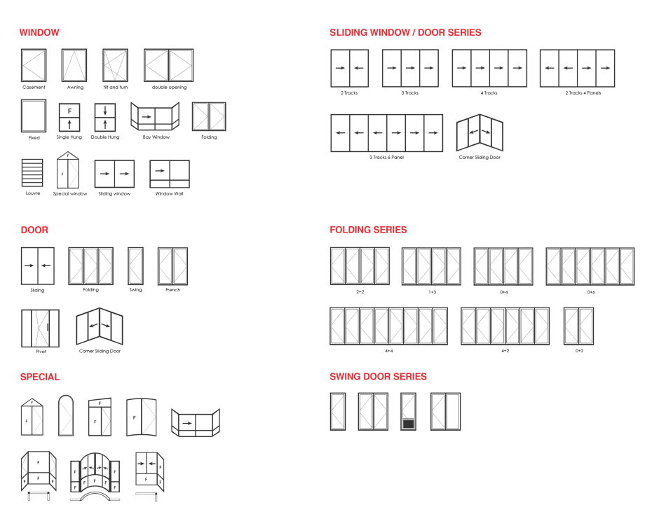 Commercial Door Style Options