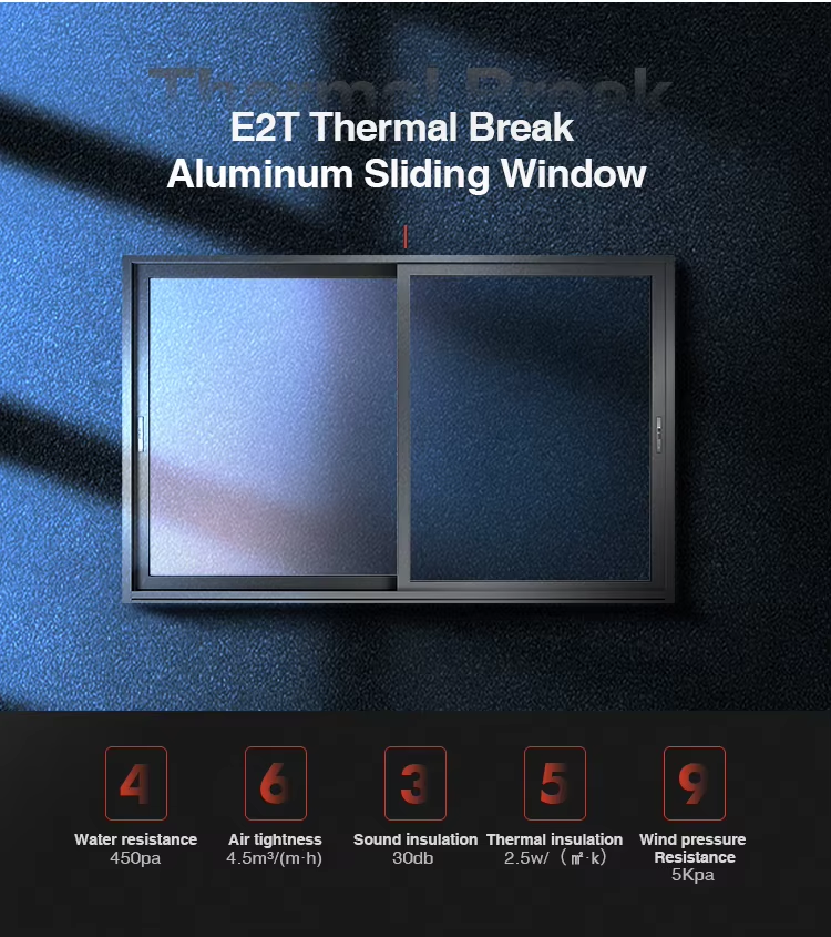Why Builders Trust the DERCHI E2T Aluminum Sliding Windows