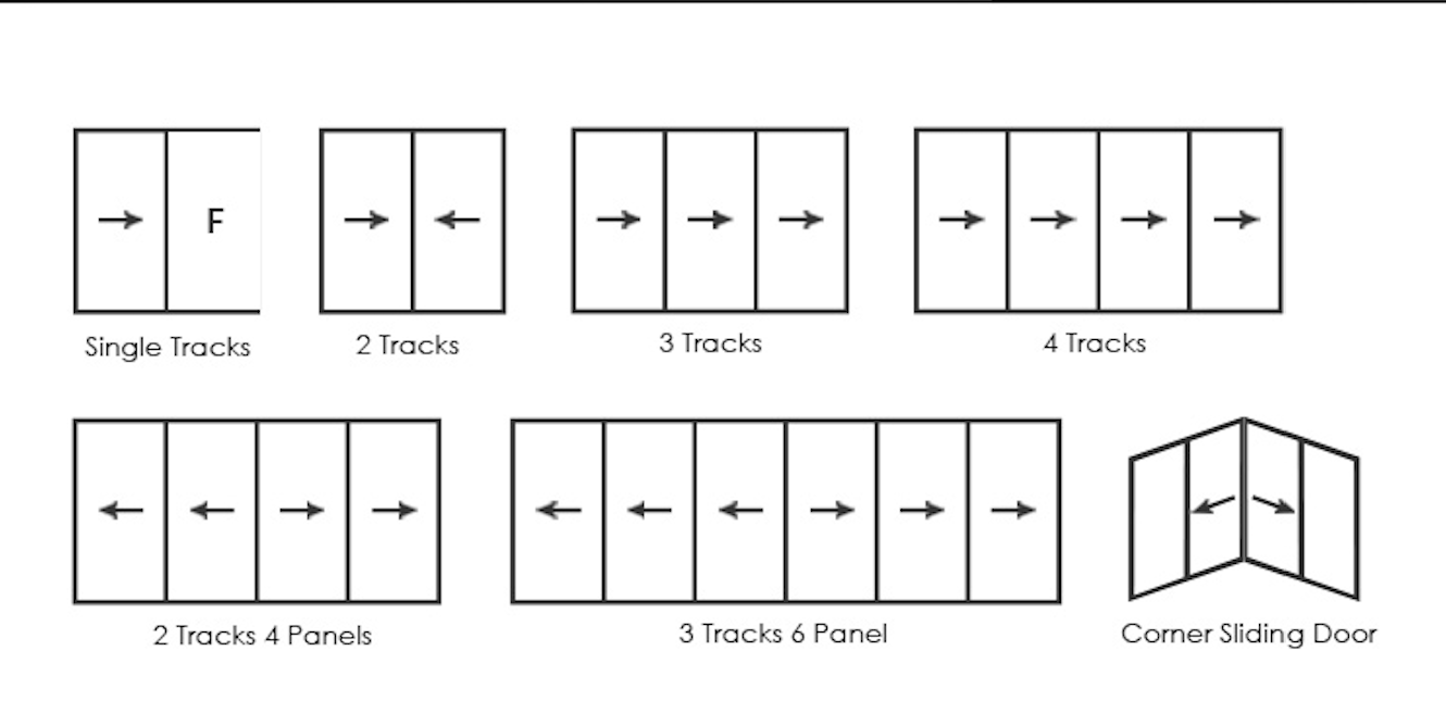 Standard Patio Door Sizes