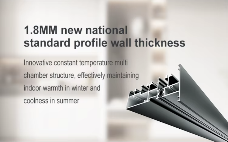 1.8MM Thick Profile Walls