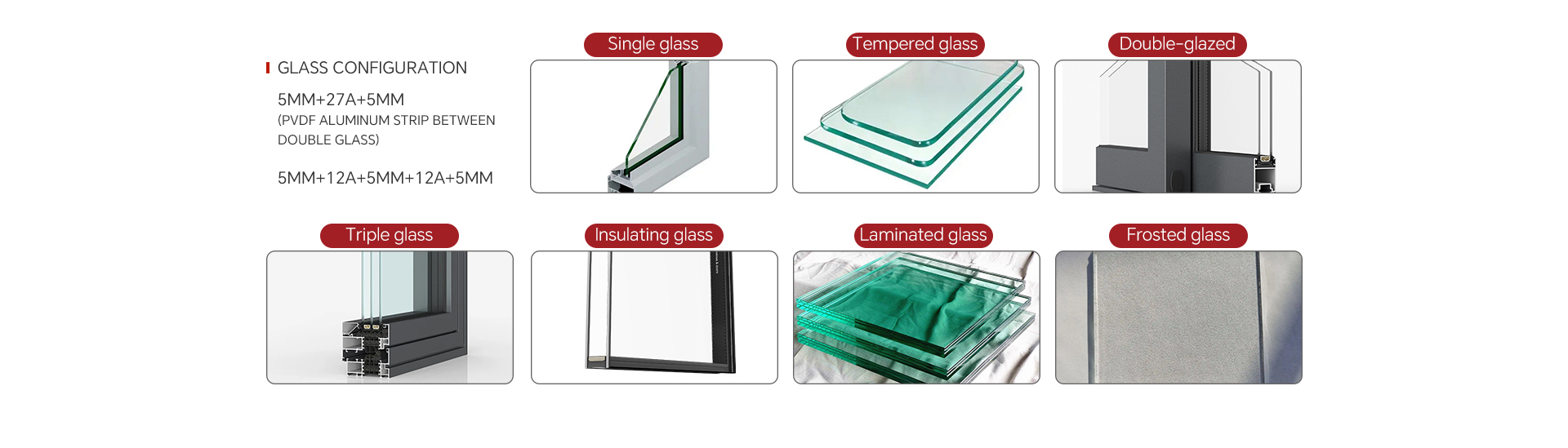 Glass Configuration Options for WY-40 Series Casement Window
