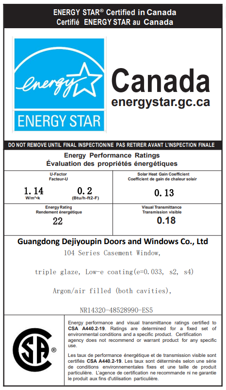 Energy Performance Ratings