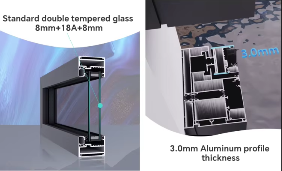 Core Materials and Specifications