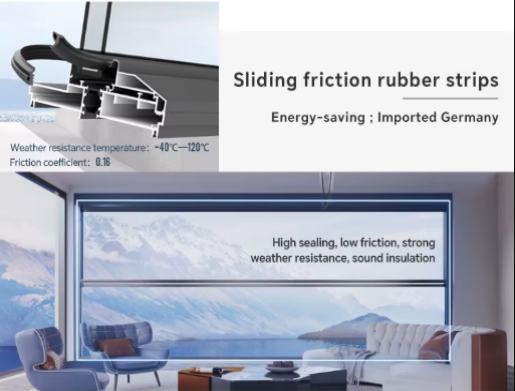 Energy-Saving Rubber Strips